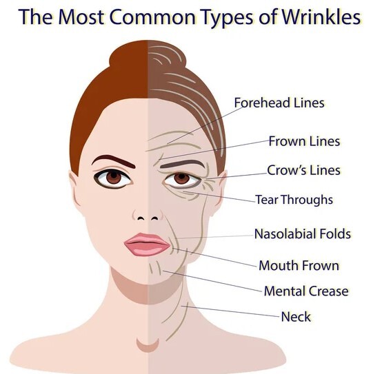 Hums beauty clinic